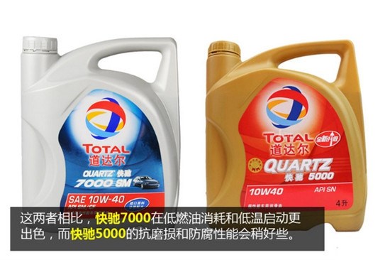 道达尔5000优势,道达尔推荐