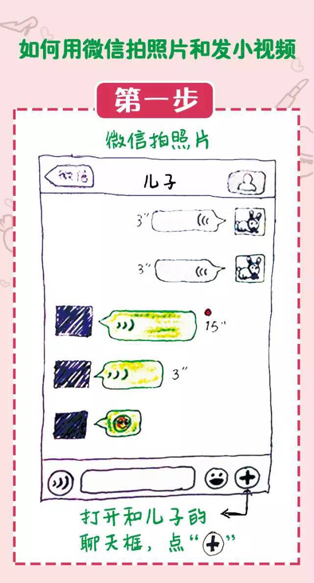 与其怕父母玩微信，不如好好教他们怎么玩（内附手绘教程）