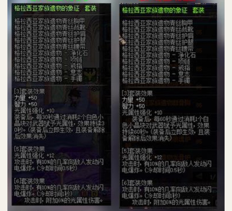 传说换装套装选哪个,传说装备改造会覆盖词条吗