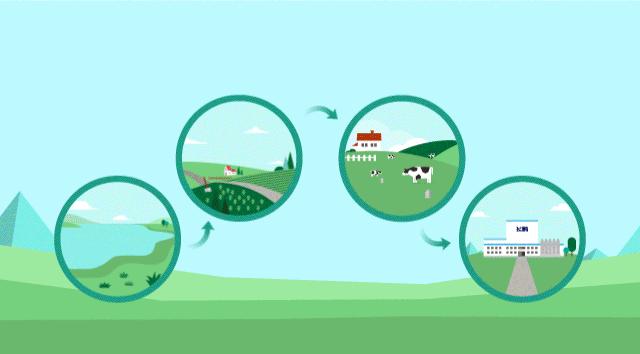 产后皮肤保养的问题,产后皮肤护理的方法