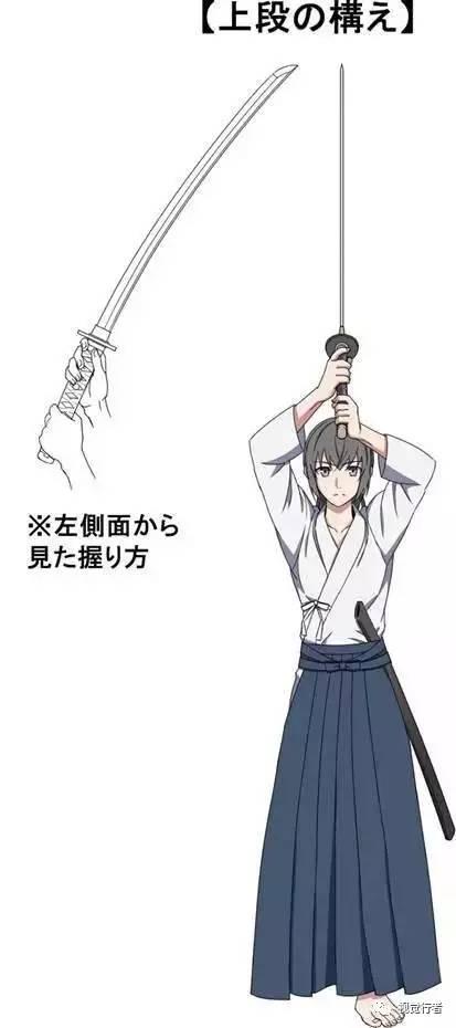 日本刀的种类构造与画法,日本各个样式的刀都怎么用