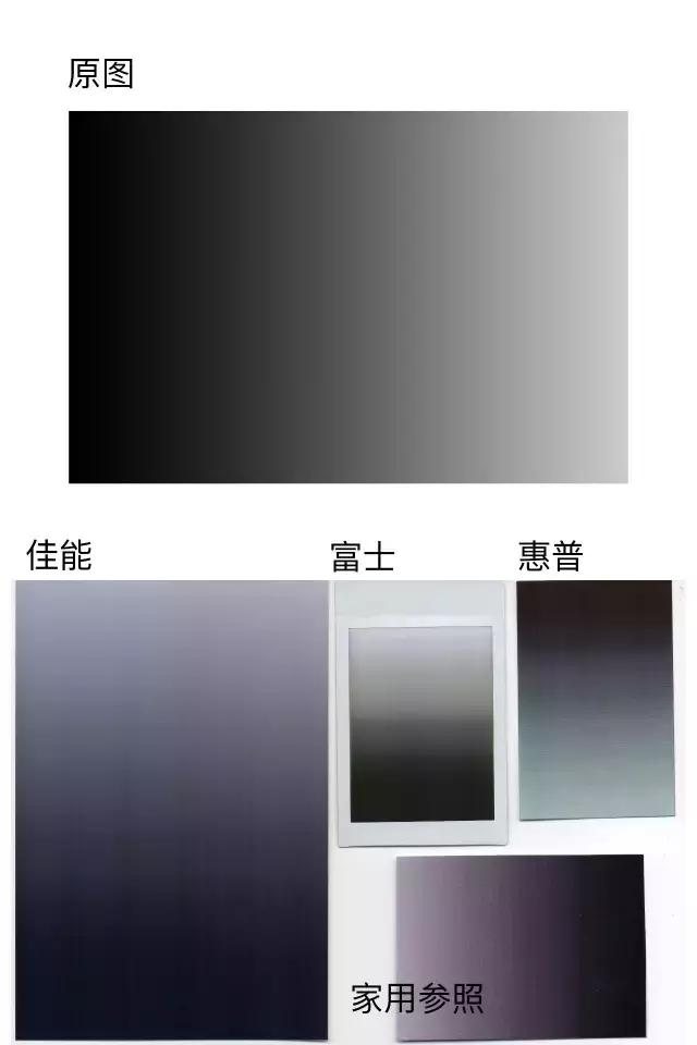 评测入门级照片打印机,最好用的小型打印机推荐