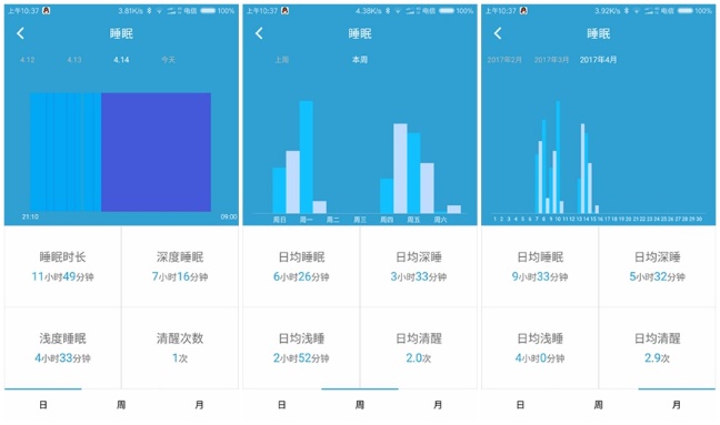 科技与潮流碰撞,土曼智能手表为什么不能用