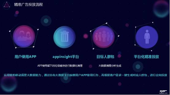 猎豹移动推广,猎豹移动战略