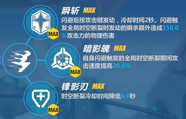 崩坏3s和sss,崩坏3绯红怎么升ss