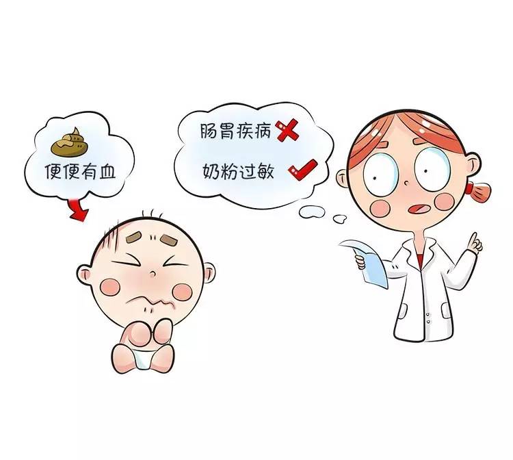 孩子喝奶粉过敏怎么办,适合过敏宝宝喝的奶粉