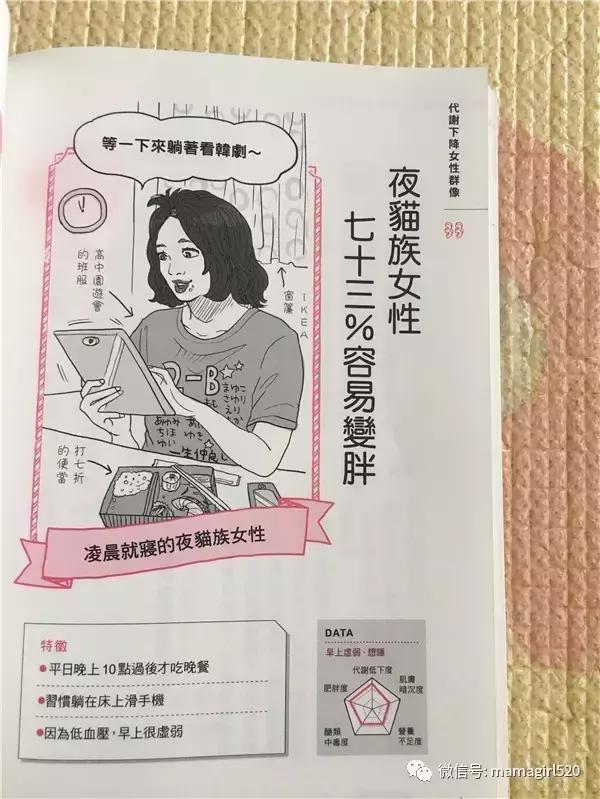 想要瘦下来基础代谢很重要,靠提高代谢就能瘦