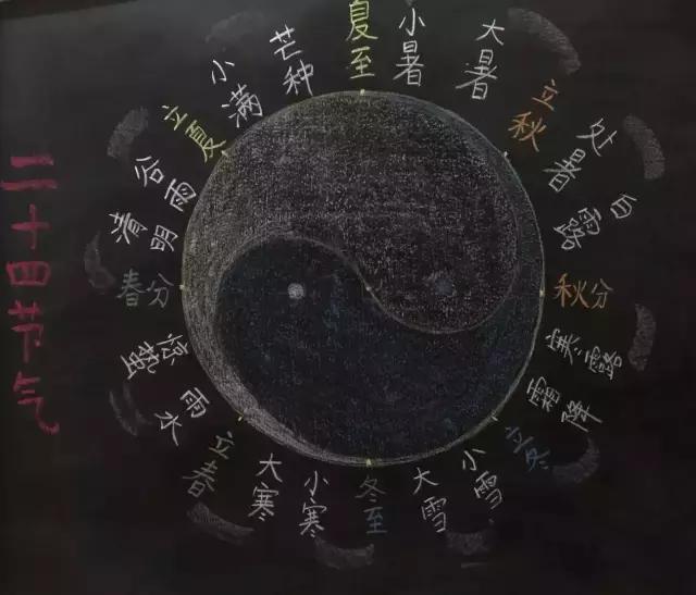 运城华德福森林幼儿园,华德福幼儿园的利弊