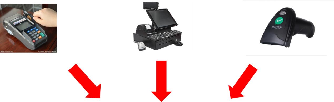 海信智能移动pos收银,海信收银系统操作