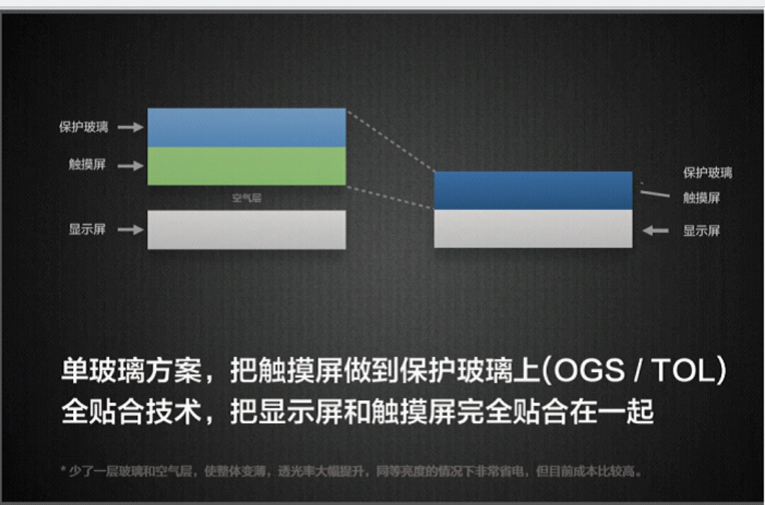 红米note4x拆机无边框,红米note4x高配版屏幕失灵