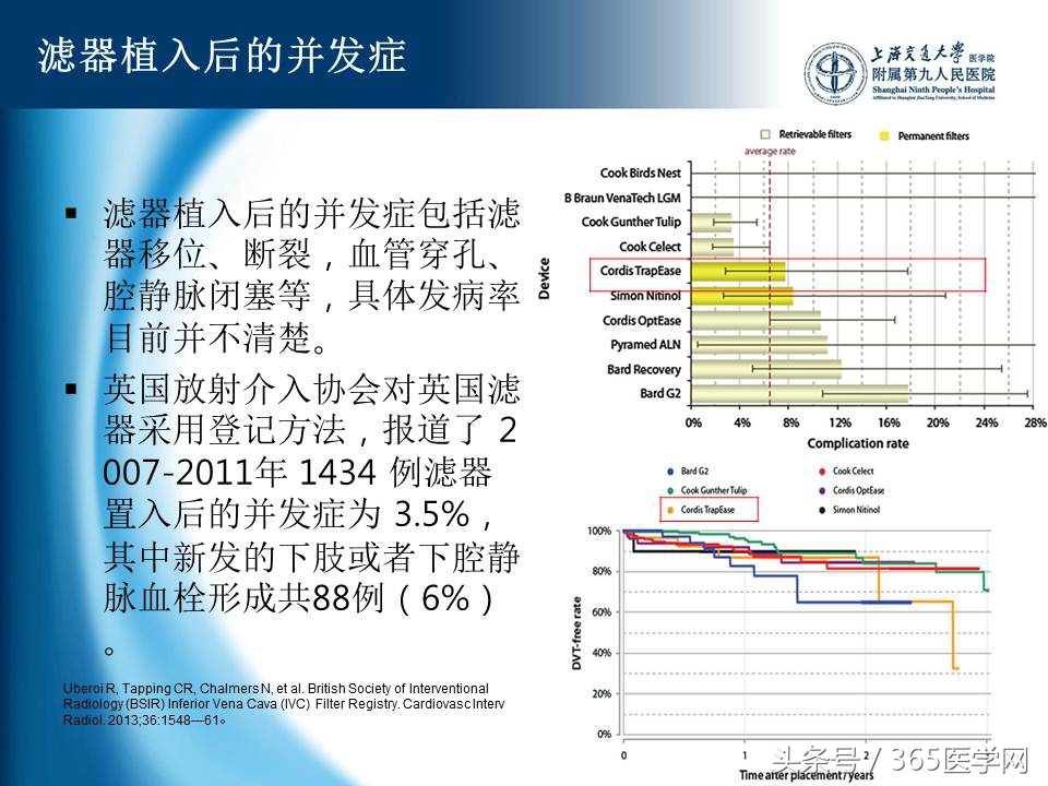 下肢静脉血栓植入滤器后的护理,下肢静脉血栓滤器植入后注意事项