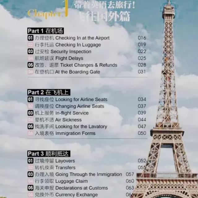 出国备药需要准备哪些,出国需要准备哪些证件