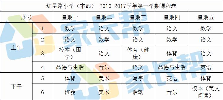 合肥小学1年级课程,合肥市第一中学课程表