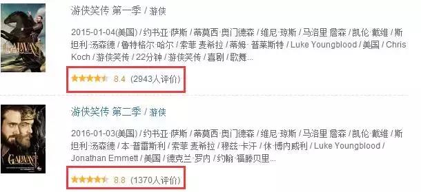 放荡王后，骑士与国王搞基，歌舞美剧暗黑童话