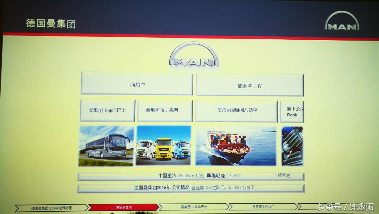 德国曼集团,高度柔性生产线