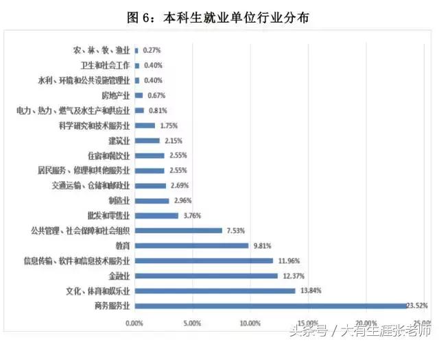 北京第二外国语学院北京生源比例,北京第二外国语学院2017招生简章