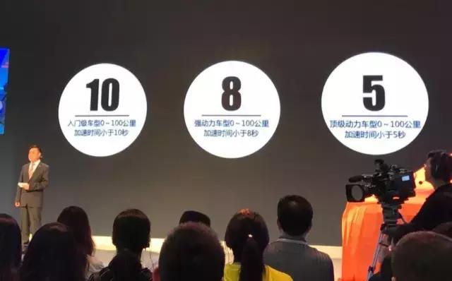 比马自达还强的车,海马车十佳发动机