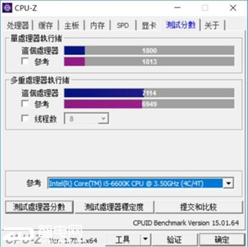 战神i76700处理器现在是什么水平,战神游戏本i7-6700