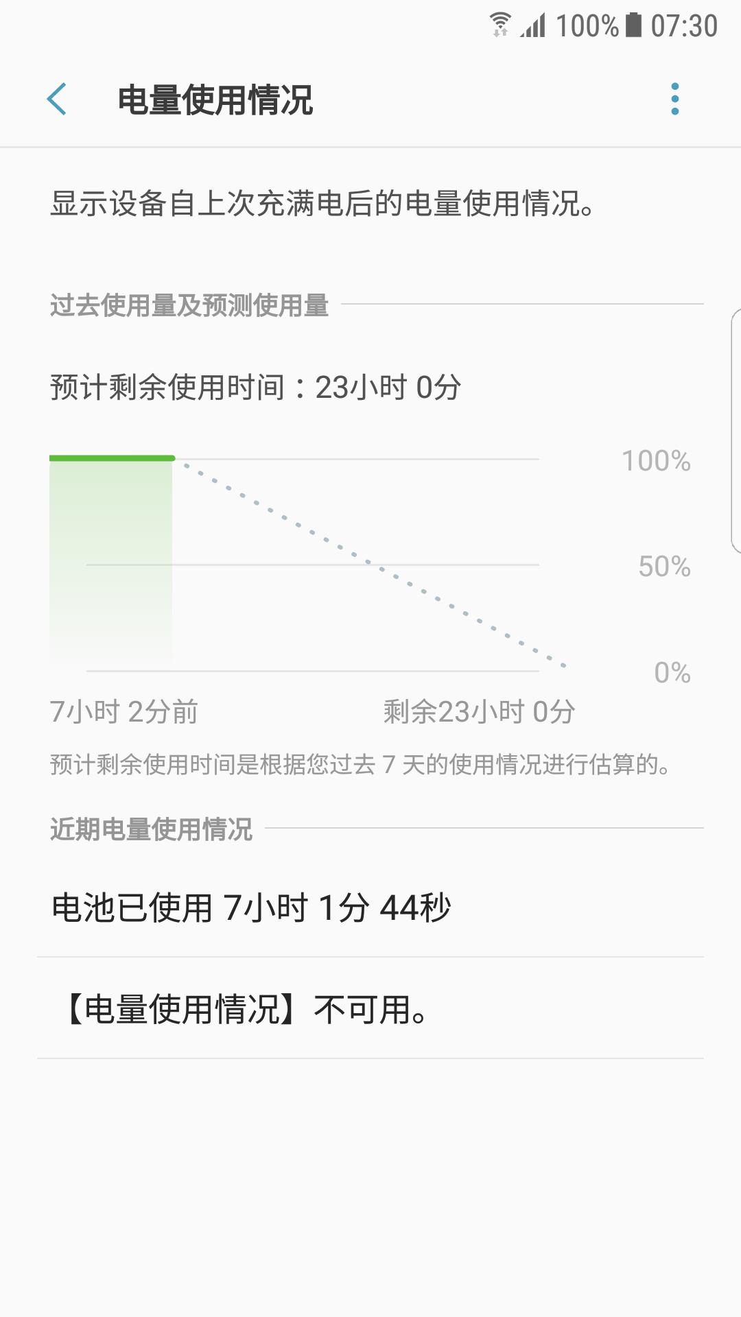 待机一晚上不掉电怎么回事,三星s7edge夜间模式