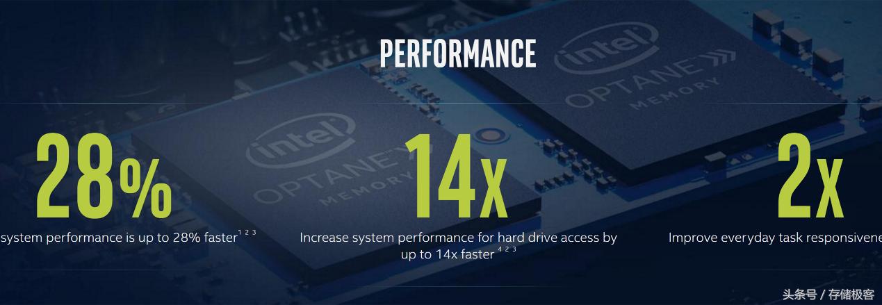 英特尔傲腾内存447gb,英特尔傲腾内存有必要开启吗