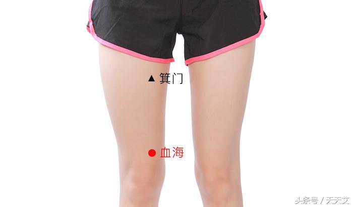 皮肤过敏艾灸哪些穴位,眼周皮肤的斑印艾灸哪些穴位