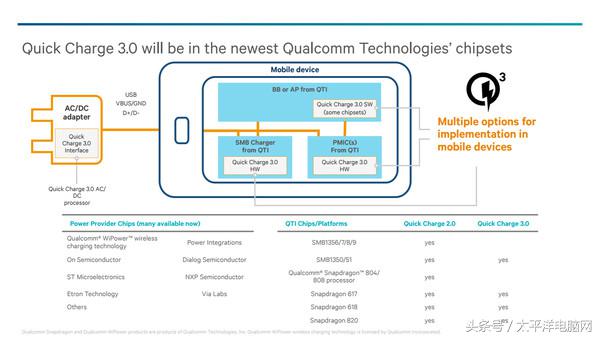 金立m6splus最低价格,金立m6splus的价格