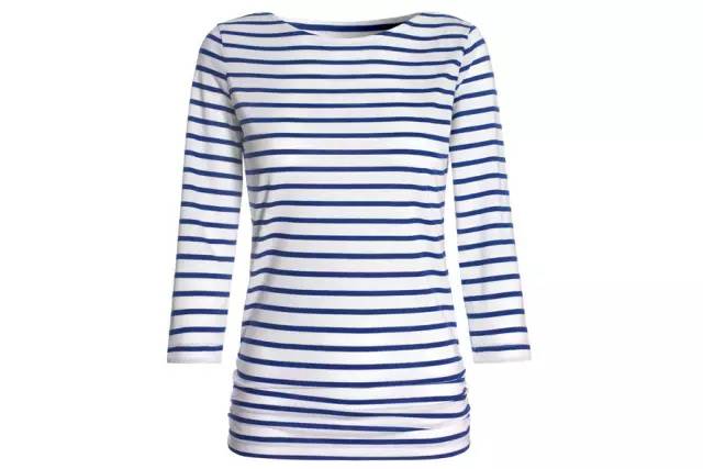 欧洲购物旅行推荐好物,购物达人推荐好物