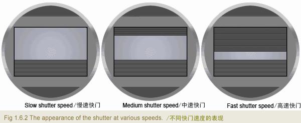 索尼a9有什么镜头,索尼a9顶级微单消息