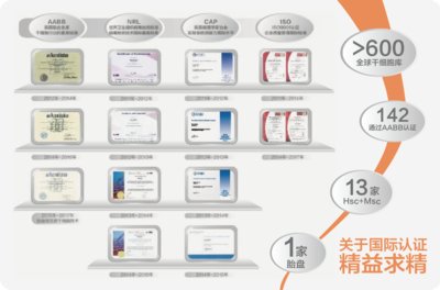 博雅干细胞许晓椿,博雅许晓椿