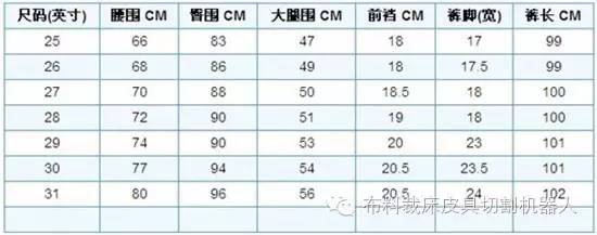 休闲裤尺码对照表男,男休闲裤码数对照表