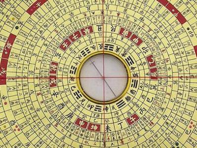 宅卦是以门定卦还是坐向定卦,阳宅定卦位