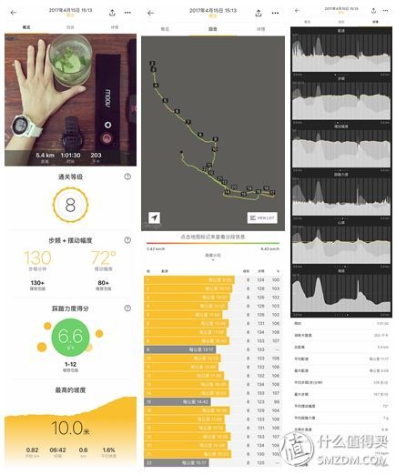 佳明fenix5x使用技巧,garminfenix5plus评测
