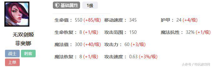英雄联盟高端局最强上分阵容,英雄联盟顶级操作极限拉扯