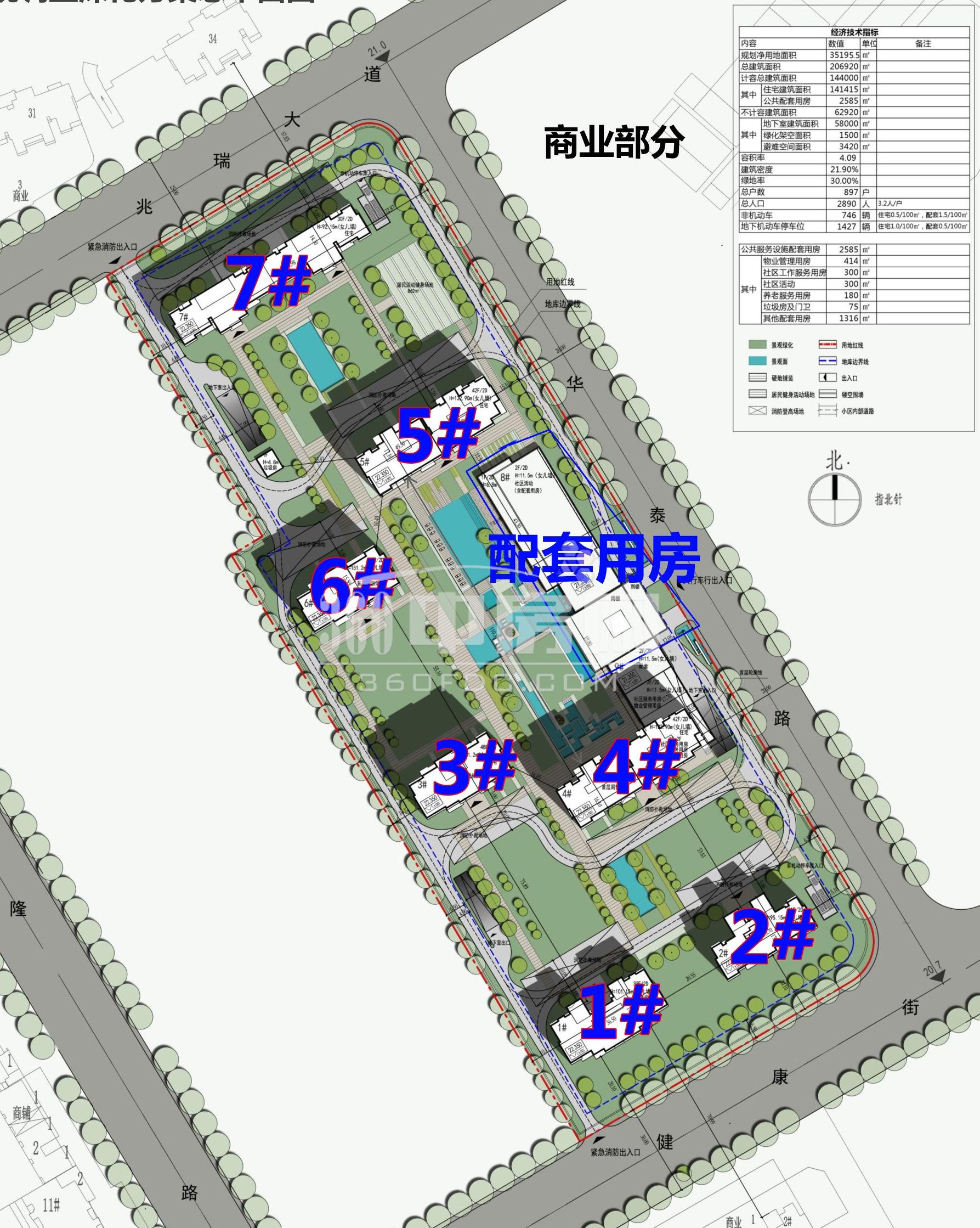 中美大都会地块,中美大都会怎么样