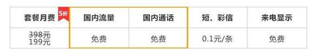 联通和电信长期大流量卡推荐,联通官方推出40元100g大流量卡