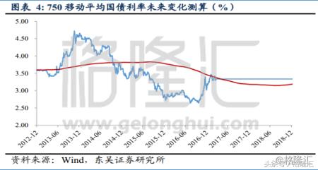 同样的保险外地的为什么便宜,友邦保险最好的险