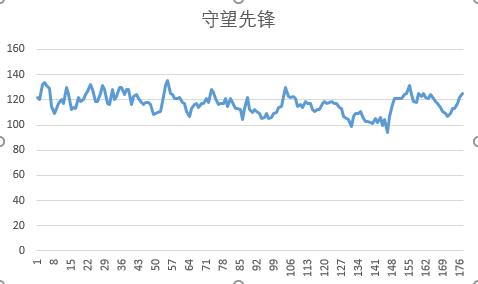 gtx1060游戏测试,英伟达gtx10606g配2k屏实测