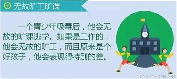 青少年吸毒是什么的表现,青少年吸毒属于什么行为