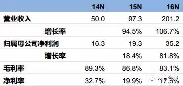 导购平台有什么值得买,什么值得买电商在国内排名