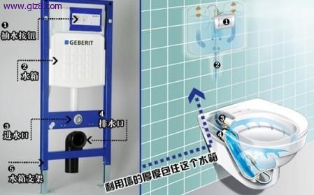 现在的马桶真是太高级了,真正的马桶有多厉害