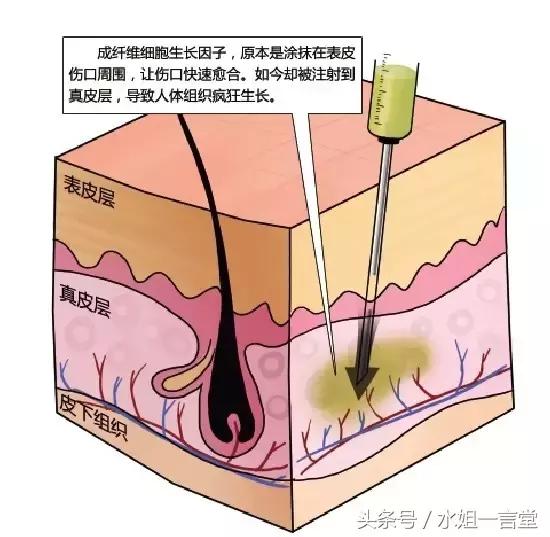 水姐讲故事,水姐复盘笔记
