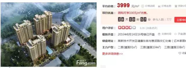 潍坊最贵的区,潍坊市里哪个房子最贵