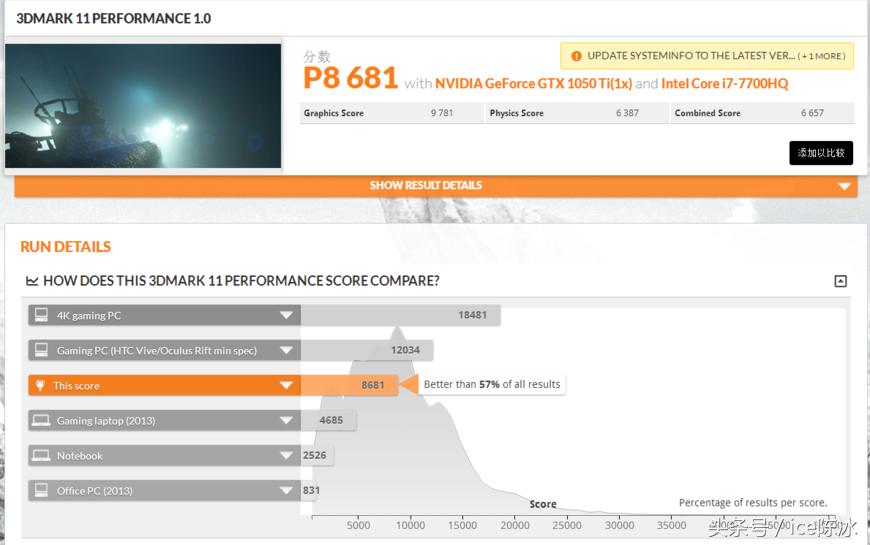 联想拯救者r720-15ikbn配置,游戏本联想拯救者r7000