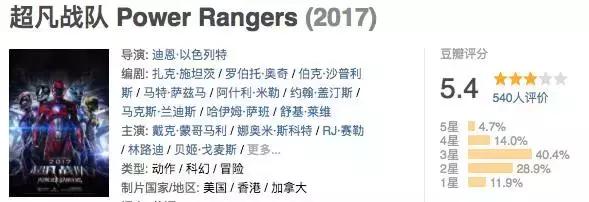 五月片单电视剧,五月好看的大片