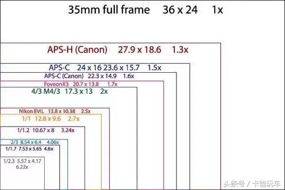 不怕碰瓷的行车记录仪,行车记录仪除了防碰瓷有什么用