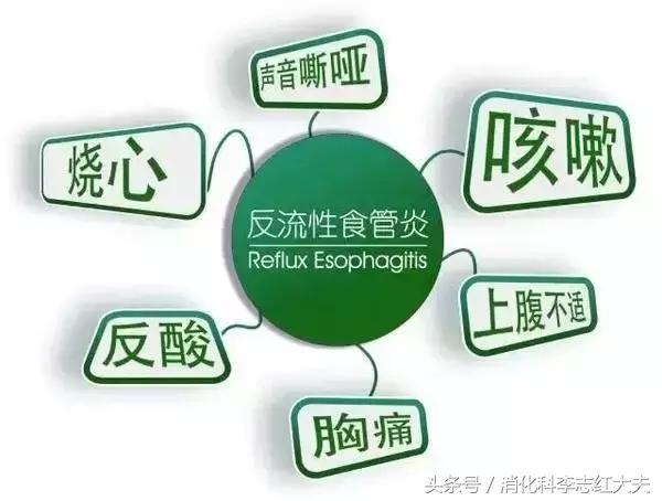 胃病久治不愈是脾虚吗,胃病食管裂孔疝想做手术