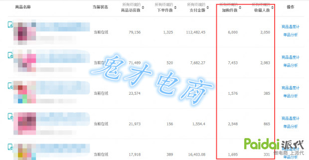 如何练车提升控车能力,新手怎么练车技最好