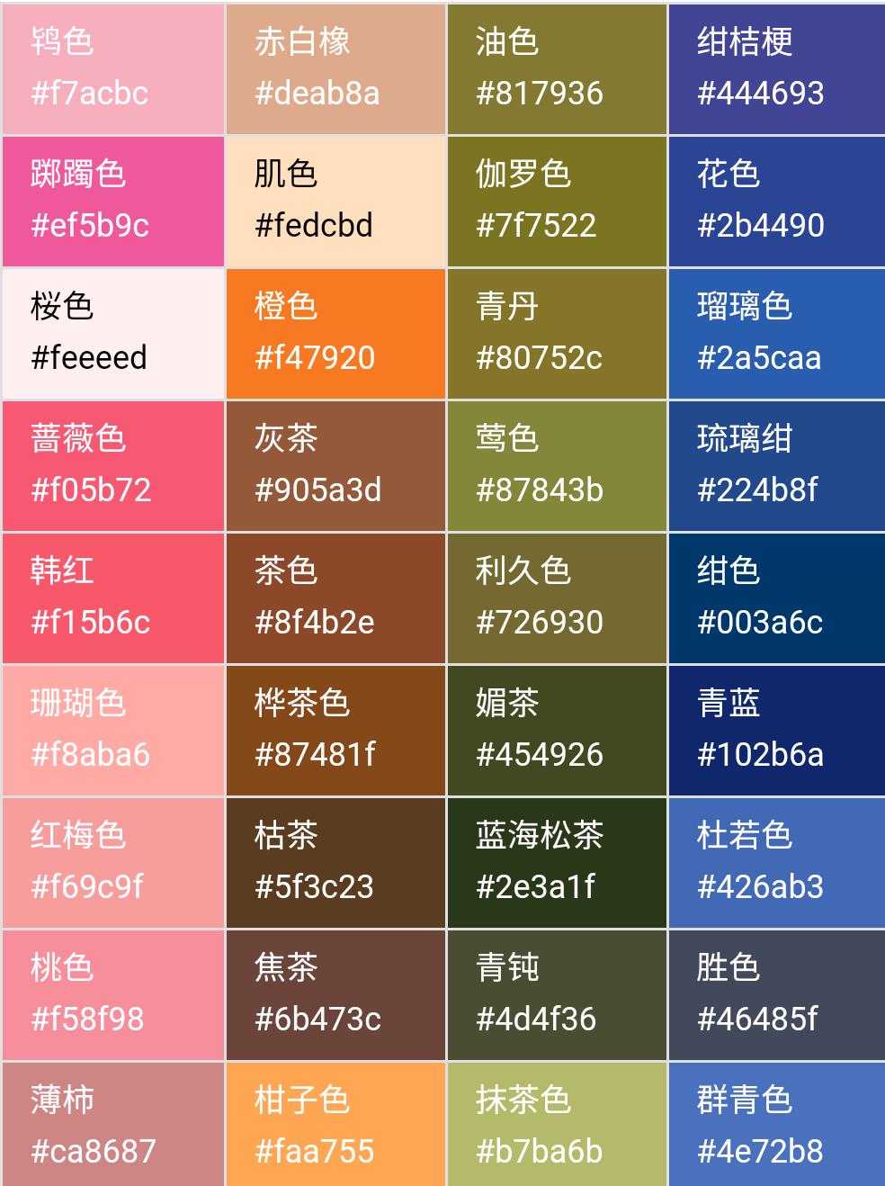 王者荣耀签名字教程,王者荣耀交友名片大字