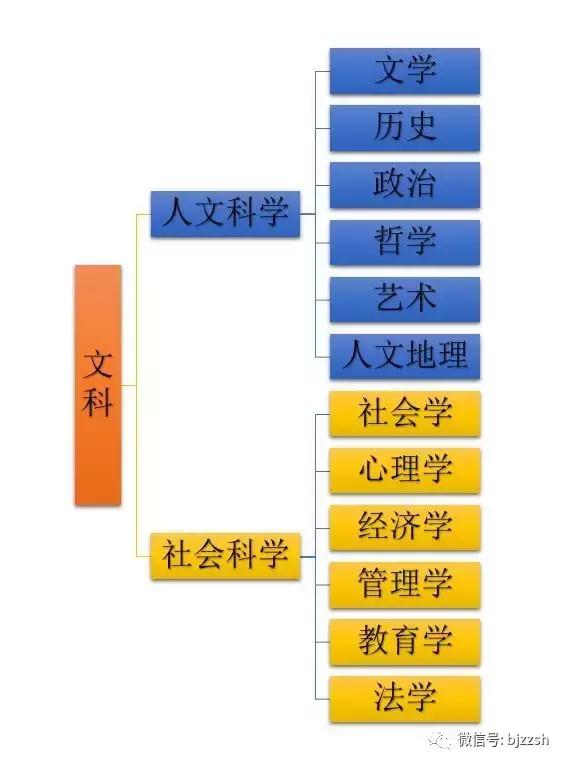 陈院士谈孩子教育,教育专家谈儿童教育