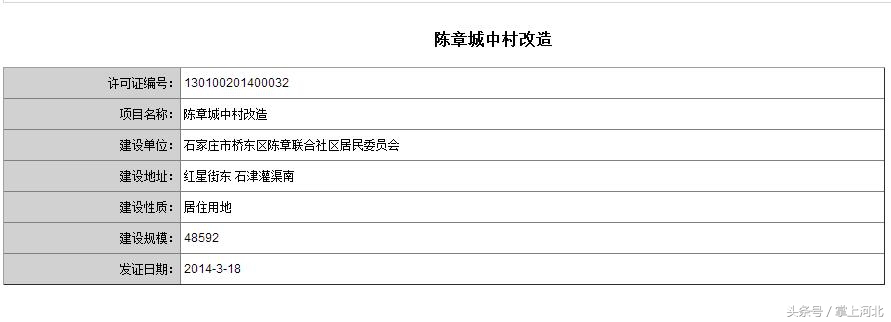 明瀚花香城最新进展状况,明瀚花香城2023能交房吗